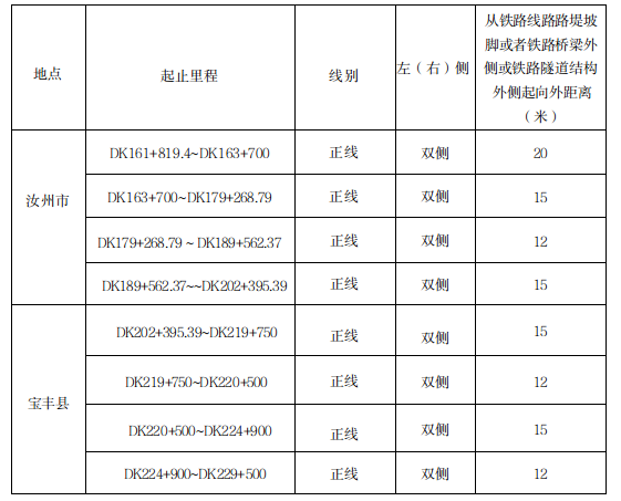 焦平铁路1.png 焦平铁路1.png